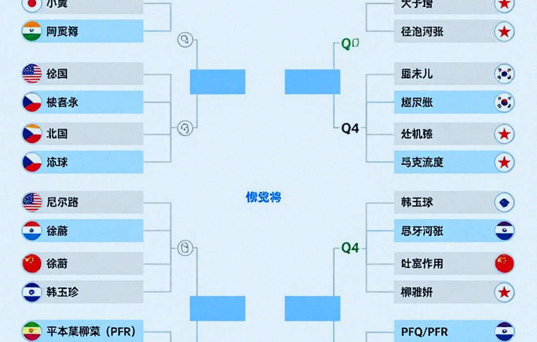 Alwi Farhan tập cùng Kento Momota trước Asian Games 2026: giá trị nằm ở phần cơ thể, không ở cú đánh